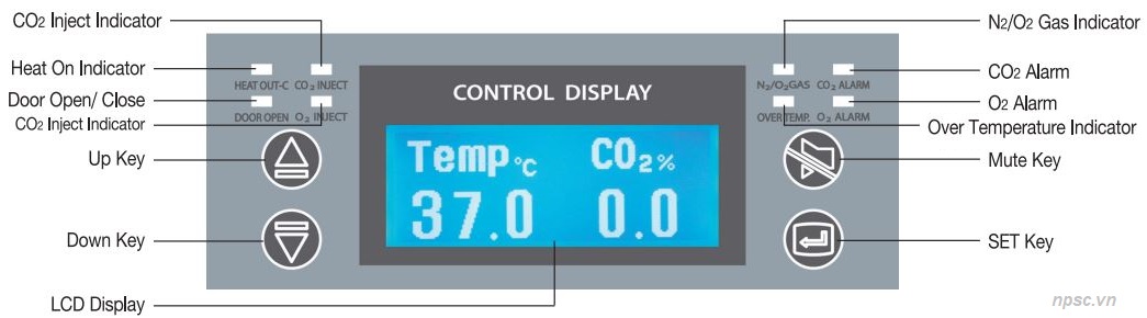 Bảng điều khiển và màn hình hiển thị tủ ấm CO2 40 lít Air Jacket model WS-40CA