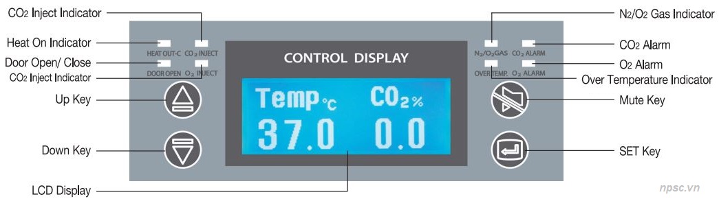 Bảng điều khiển và màn hình hiển thị tủ ấm CO2 40 lít Air Jacket model WS-40CA Bảng điều khiển và màn hình hiển thị tủ ấm CO2 40 lít Air Jacket model WS-40CA